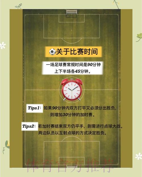 足球竞猜入门:新手如何参与世界杯竞猜活动 足球竞猜入门:新手如何参与世界杯竞猜活动